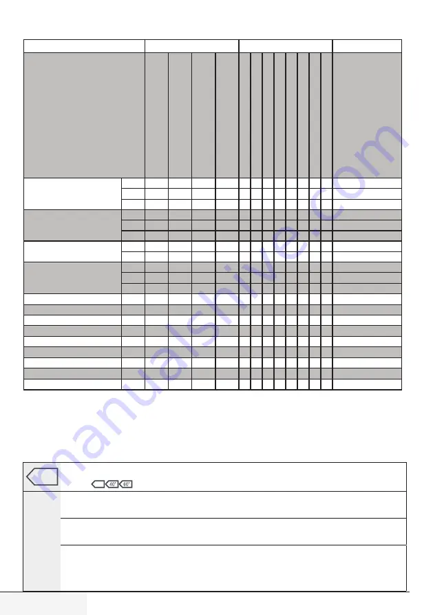 Beko WMY 71233 LMB3 User Manual Download Page 52