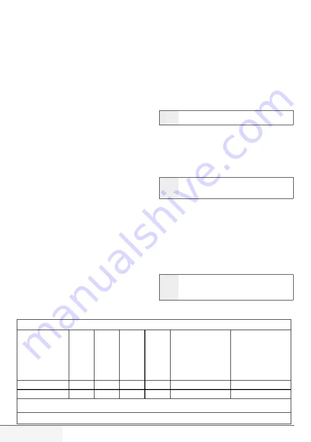 Beko WMY 71432LMB3 User Manual Download Page 12