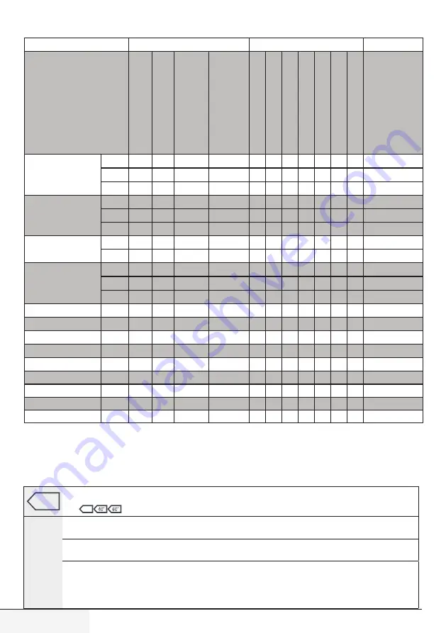 Beko WMY 81413LMB2 Manual Download Page 74