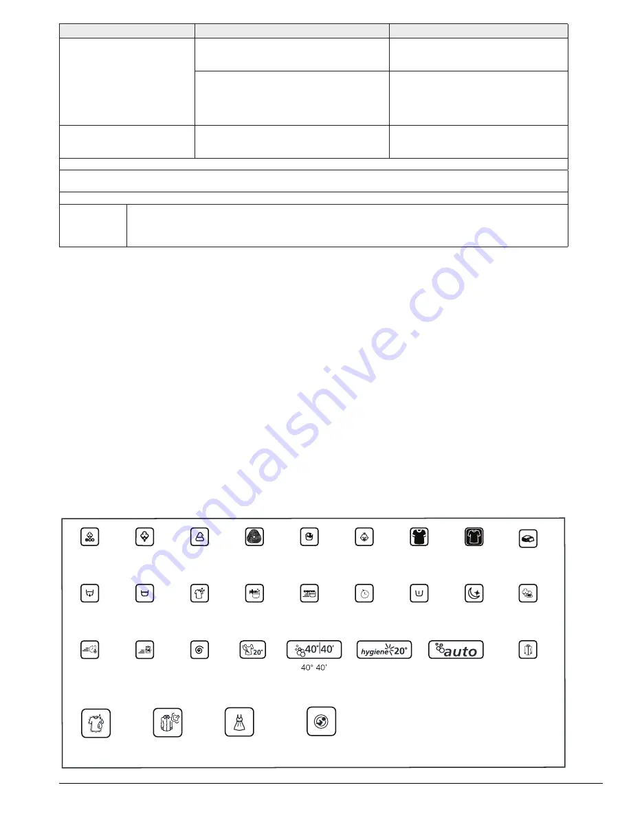 Beko WMY 81483LMB1 Скачать руководство пользователя страница 27