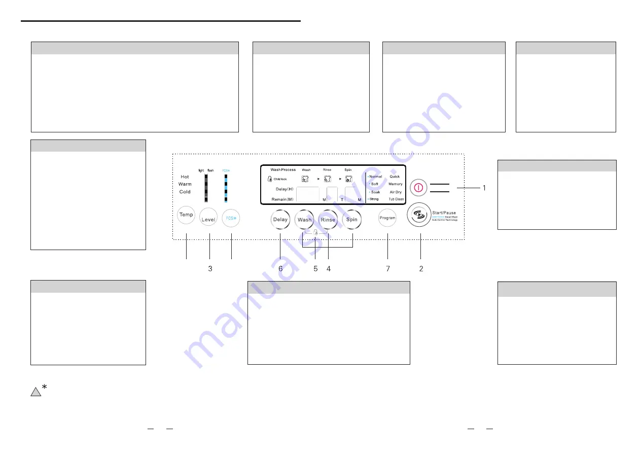 Beko WTAU12AW User Manual Download Page 6