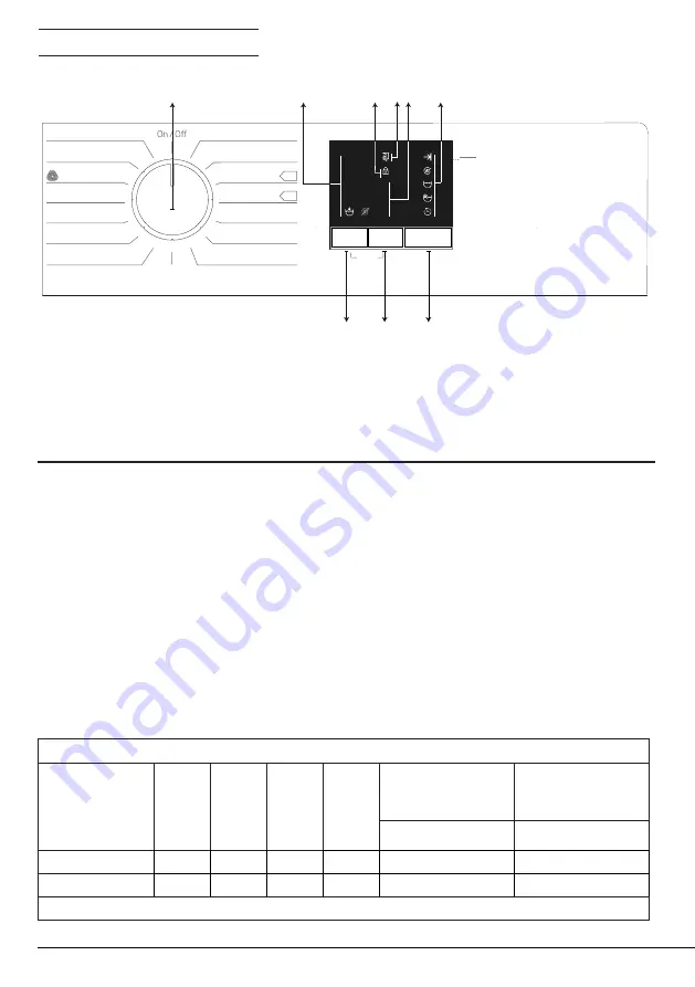 Beko WTB740E1 Скачать руководство пользователя страница 23