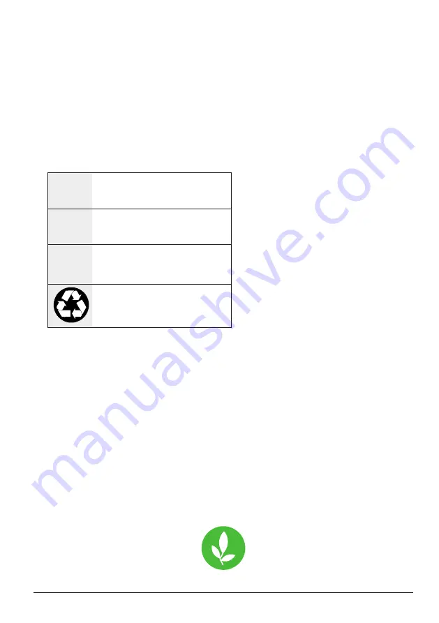 Beko WTG1041B2W User Manual Download Page 2