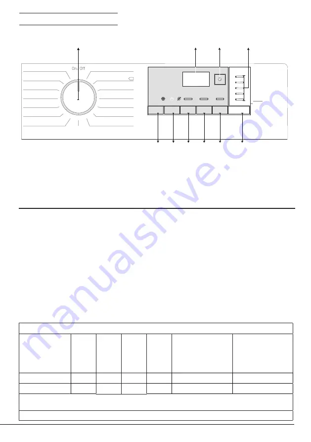 Beko WTG1041B2W Скачать руководство пользователя страница 24