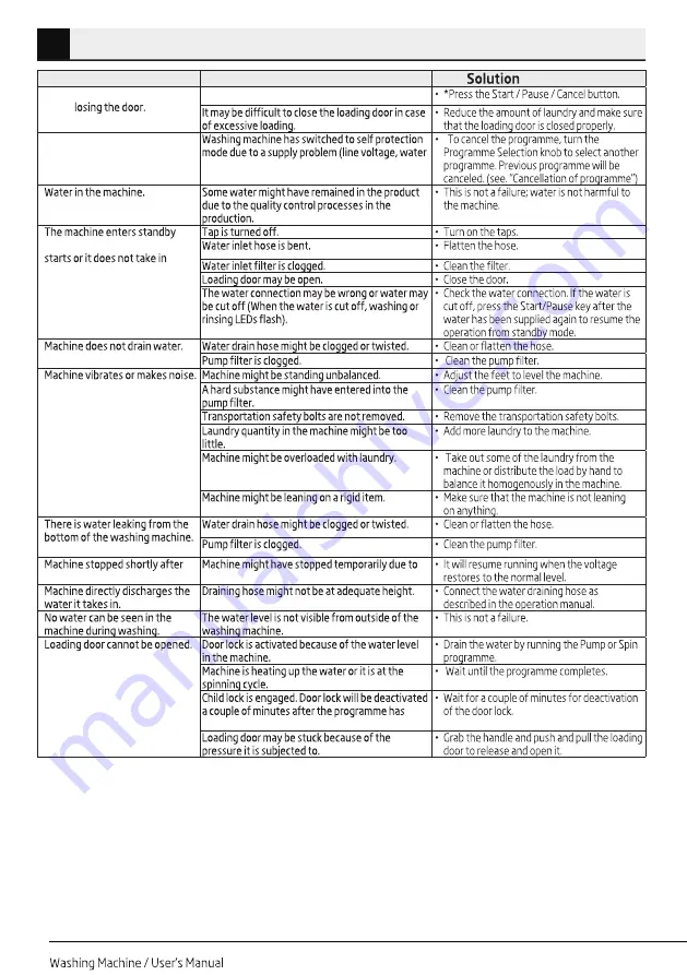 Beko WTG841B2JW User Manual Download Page 27