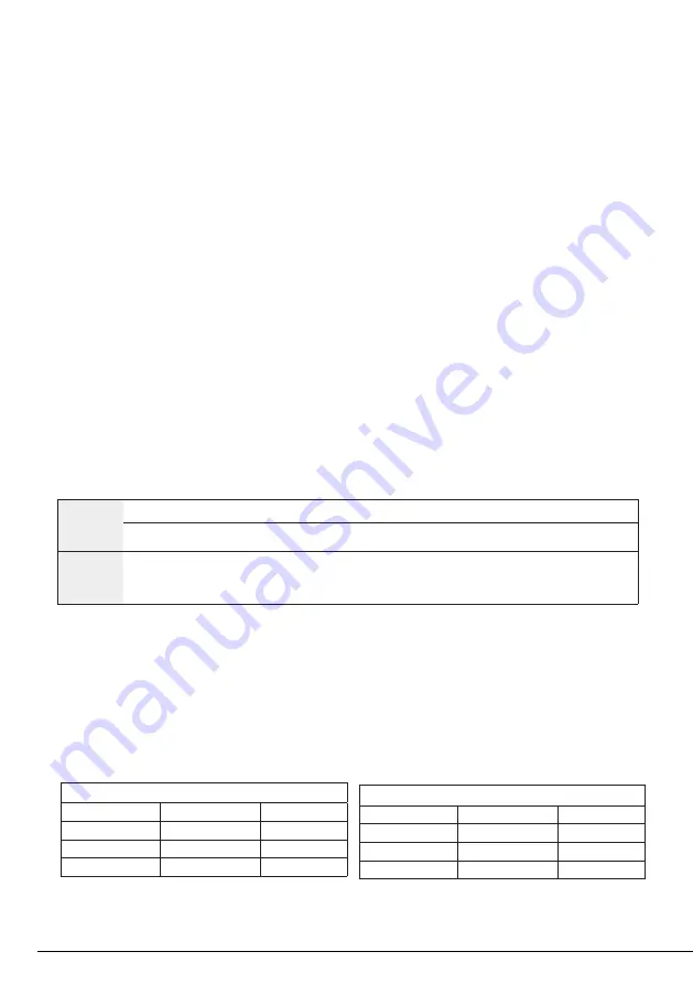 Beko WTG921B3W User Manual Download Page 19