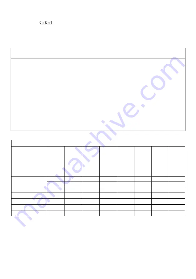 Beko WTK104151 User Manual Download Page 16