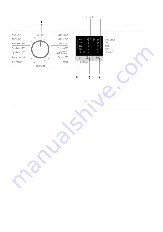 Beko WTK62053 Скачать руководство пользователя страница 23