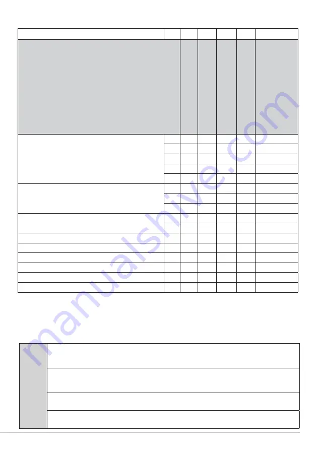 Beko WTK62053 User Manual Download Page 24