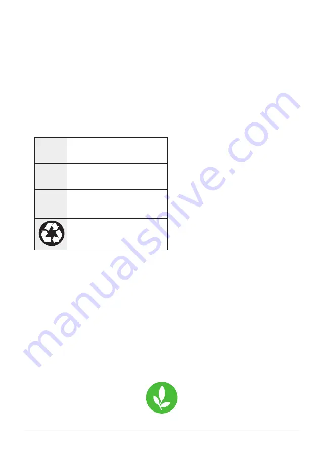 Beko WTK72041S User Manual Download Page 2