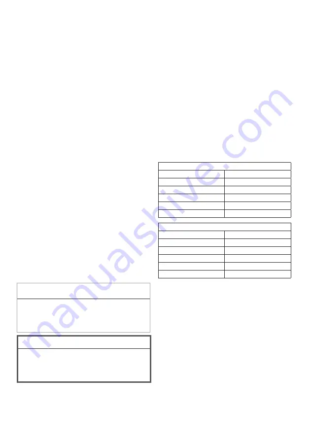 Beko WTK94151 User Manual Download Page 18