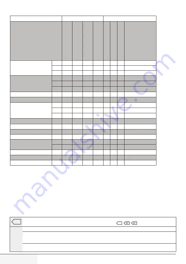 Beko WTV 6602 B0 User Manual Download Page 56