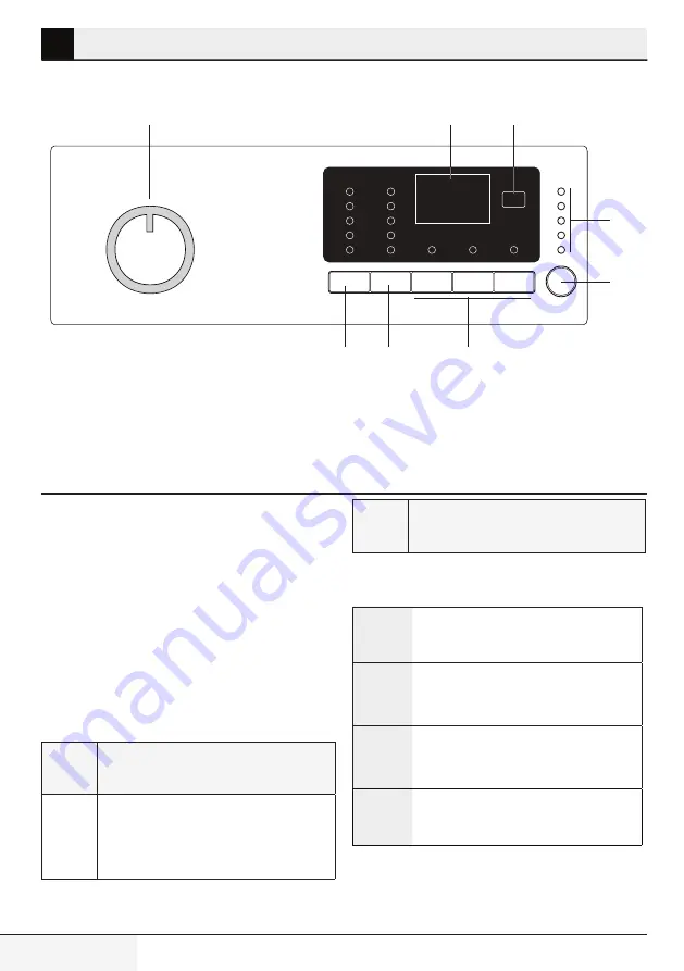 Beko WTV 7502 B0 Скачать руководство пользователя страница 22