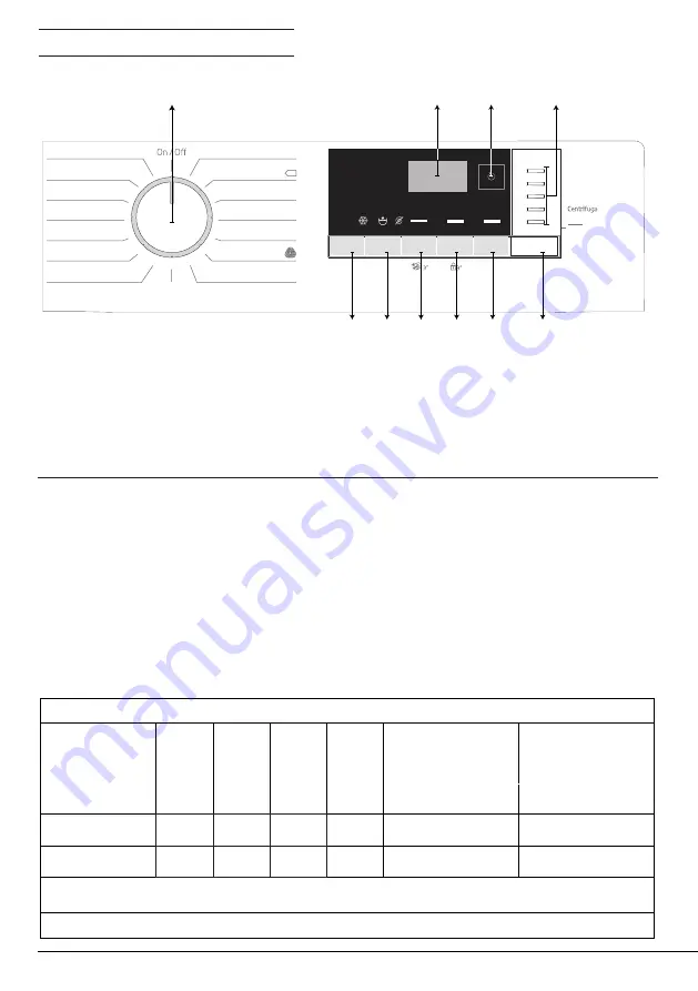 Beko WTX71232WI User Manual Download Page 15