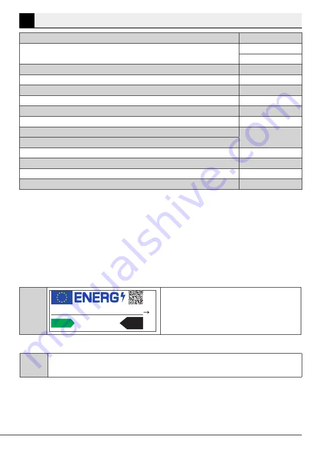 Beko WTX91486AI-IT User Manual Download Page 6