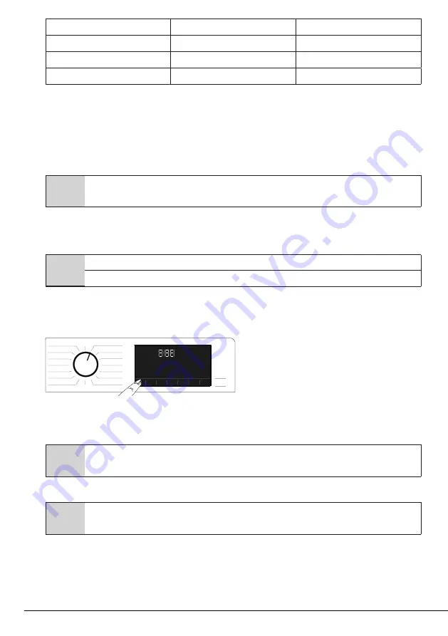 Beko WTX91486AI-IT User Manual Download Page 19