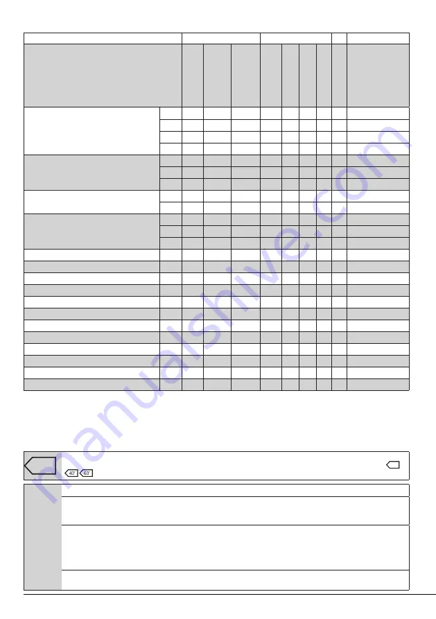 Beko WTY81233WI User Manual Download Page 15