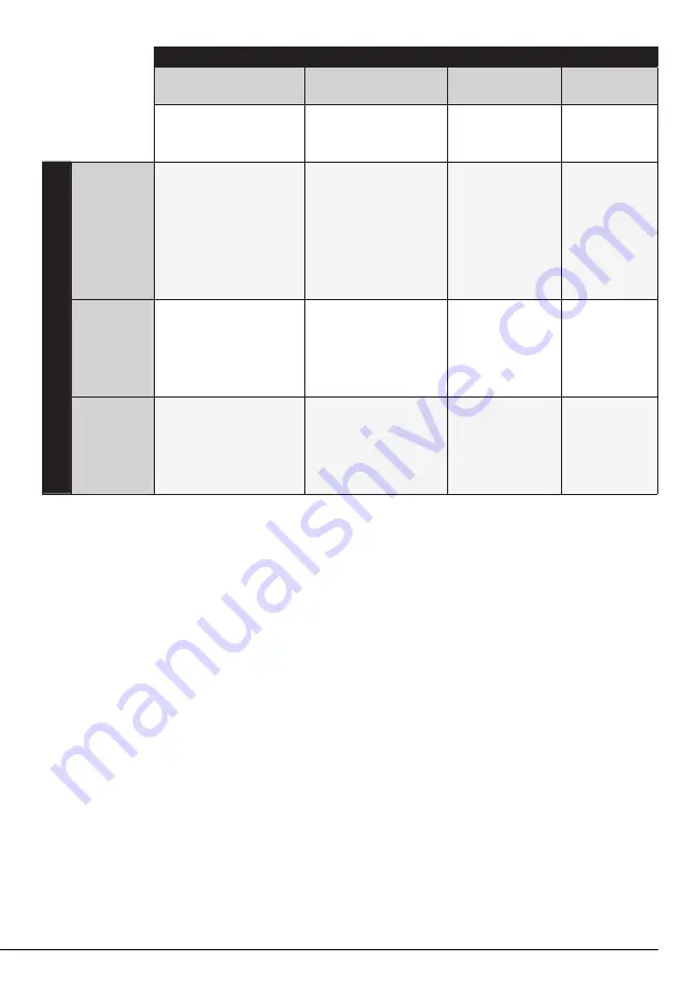 Beko WTY81433CI User Manual Download Page 42