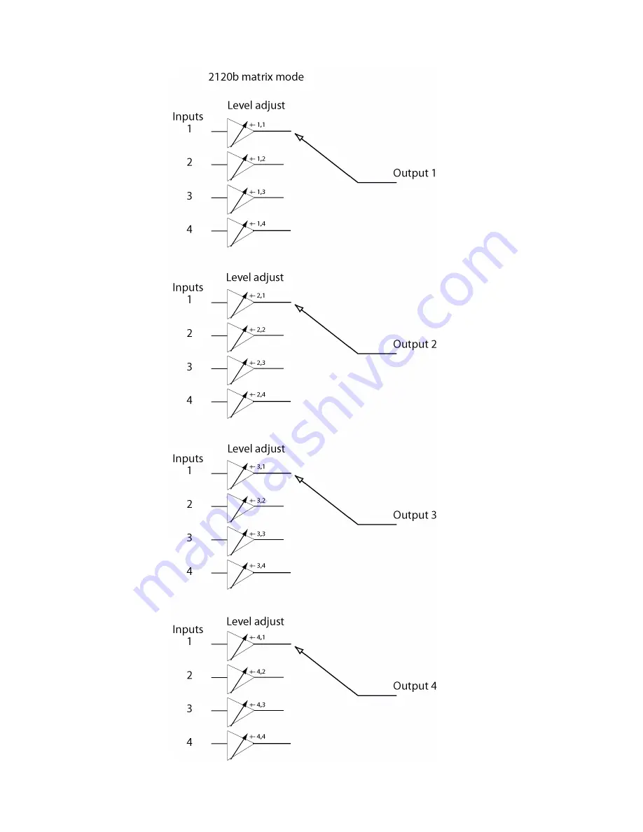 bel Digital Audio 2120B User Manual Download Page 22