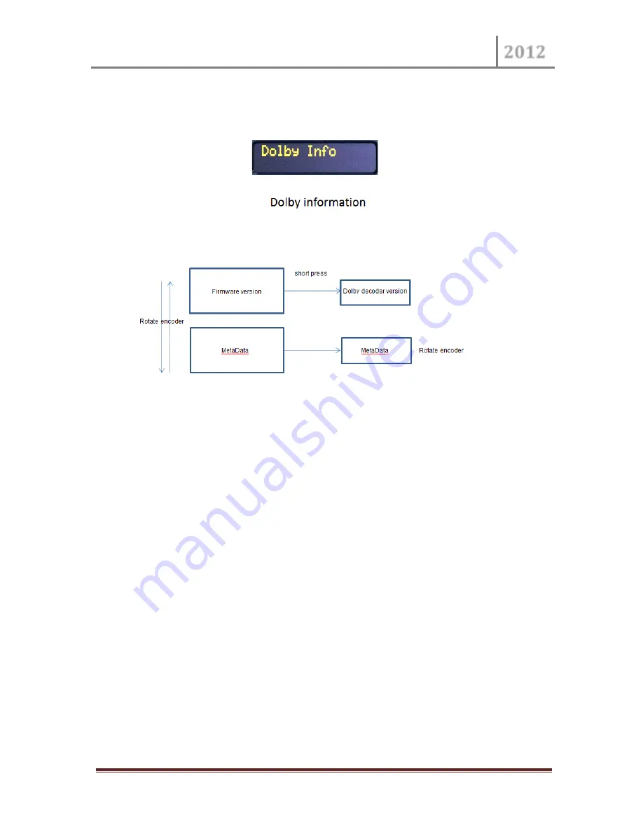 bel Digital Audio BM-AV1-E16SHD User Manual Download Page 15