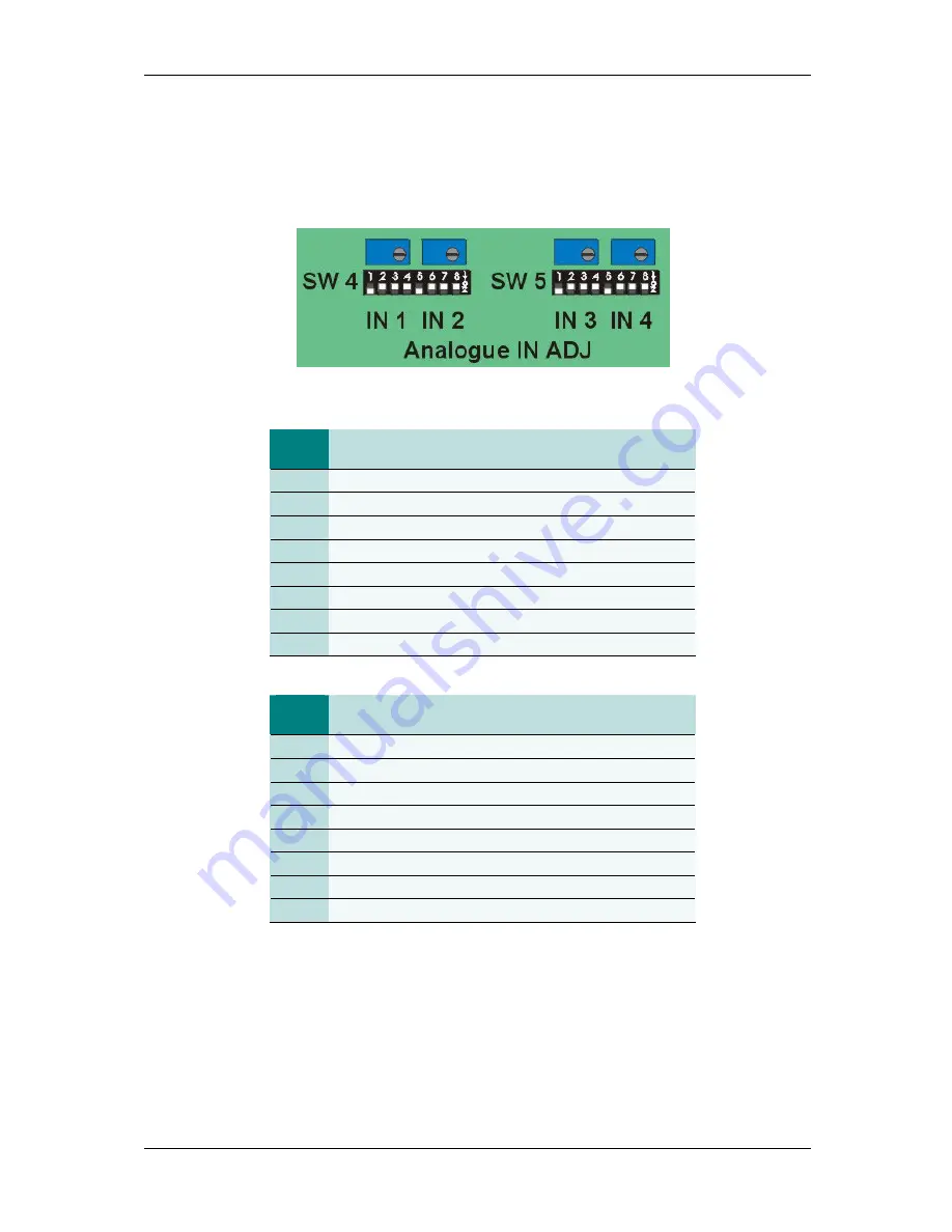 bel Digital Audio BMA2-4SHD User Manual Download Page 14