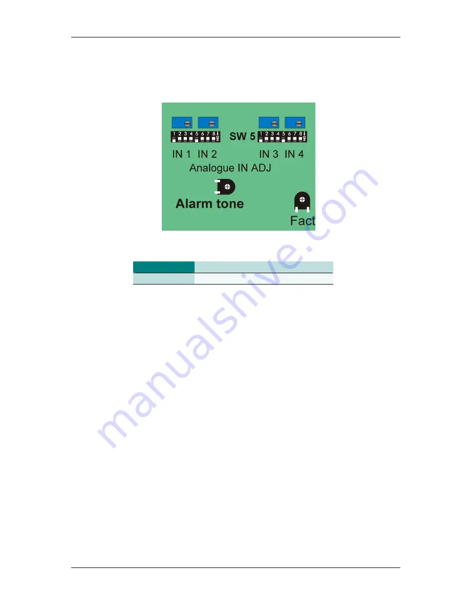 bel Digital Audio BMA2-4SHD User Manual Download Page 16