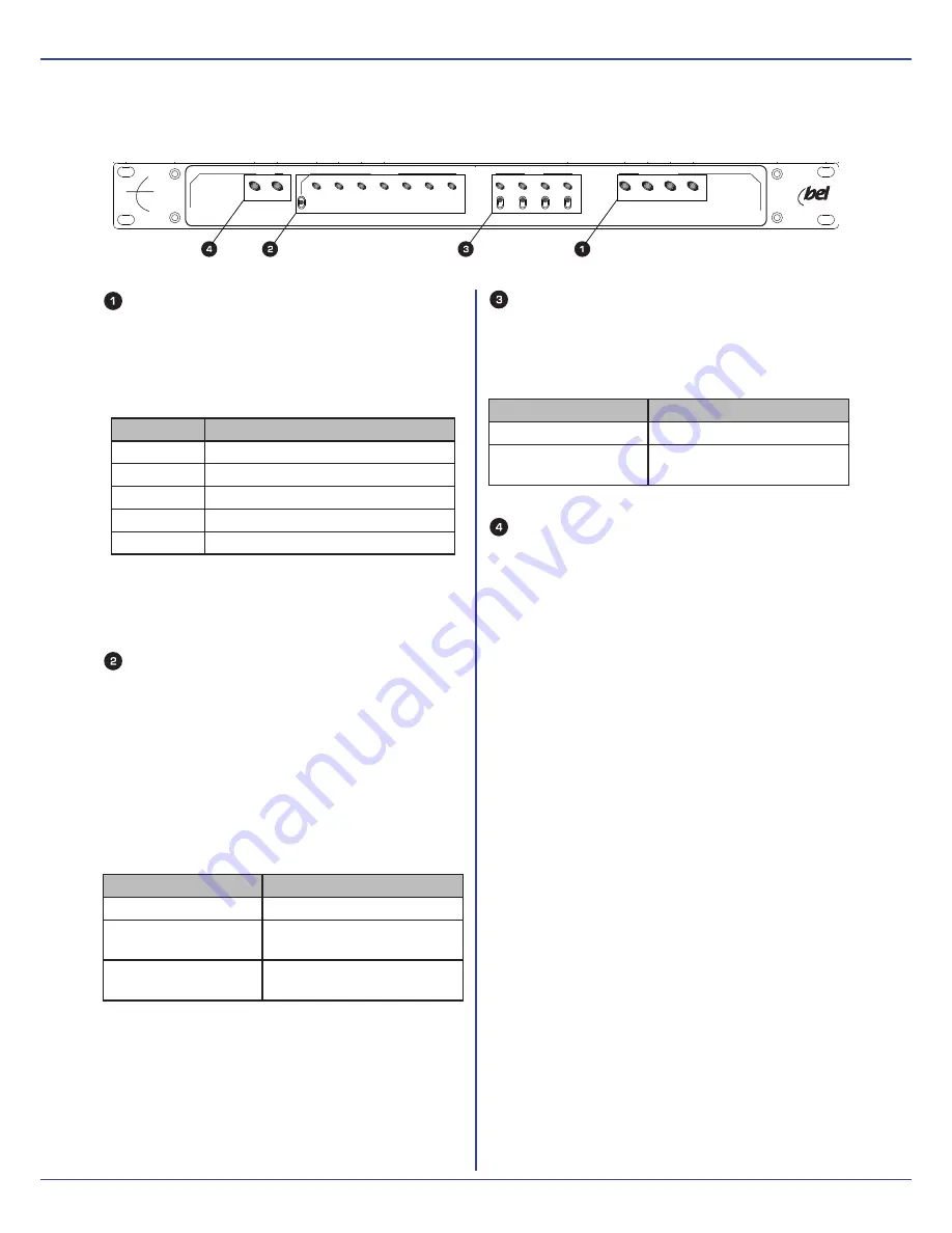 bel Digital Audio SAM64 Скачать руководство пользователя страница 7