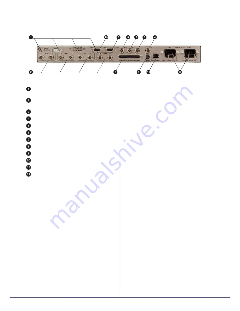 bel Digital Audio SAM64 Скачать руководство пользователя страница 8