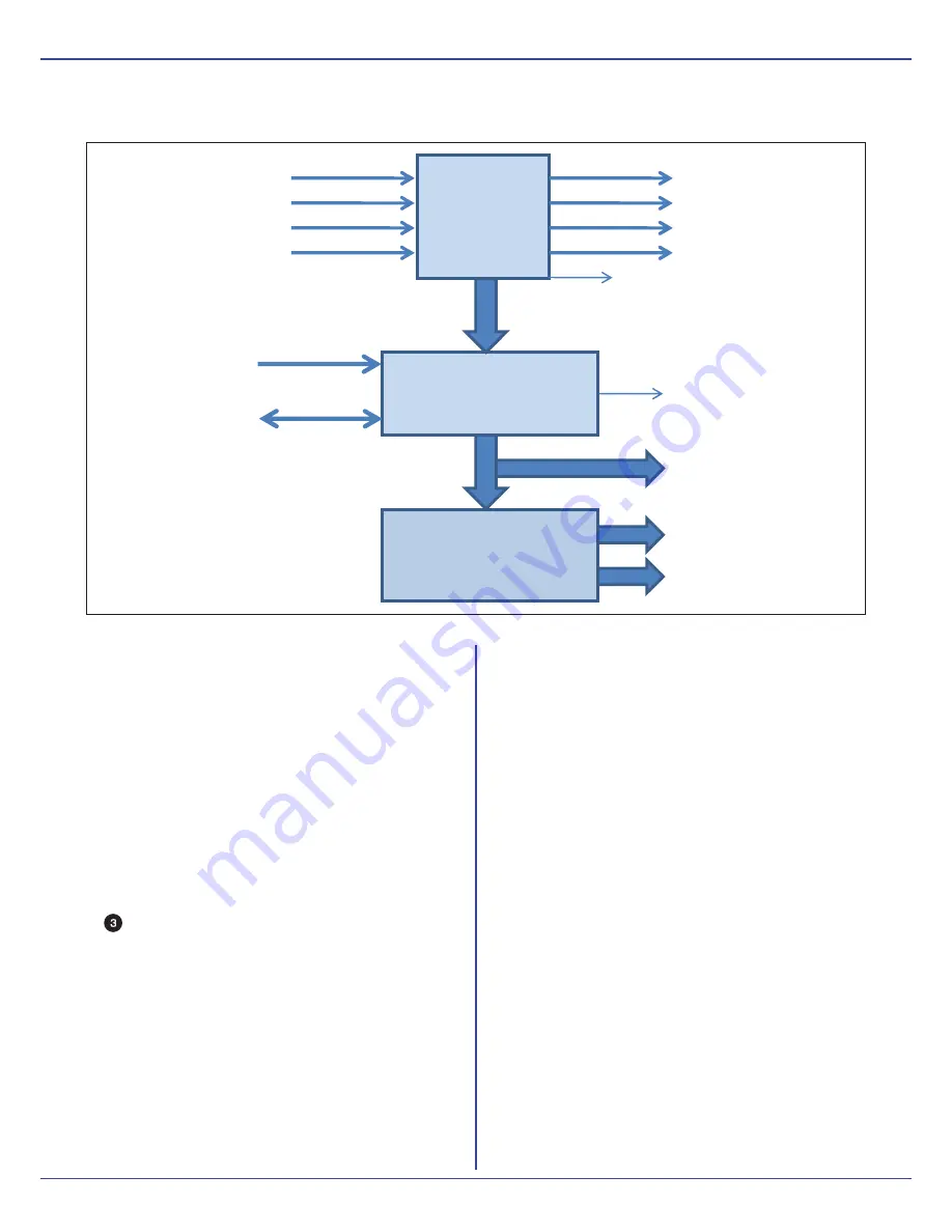 bel Digital Audio SAM64 Installation And User Manual Download Page 12