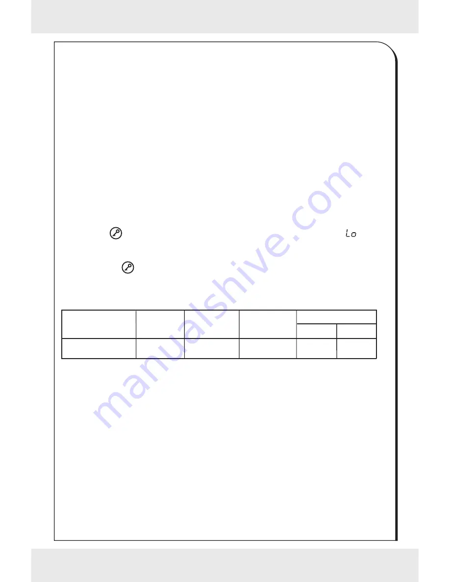 Belair HF645-6 User Manual Download Page 8