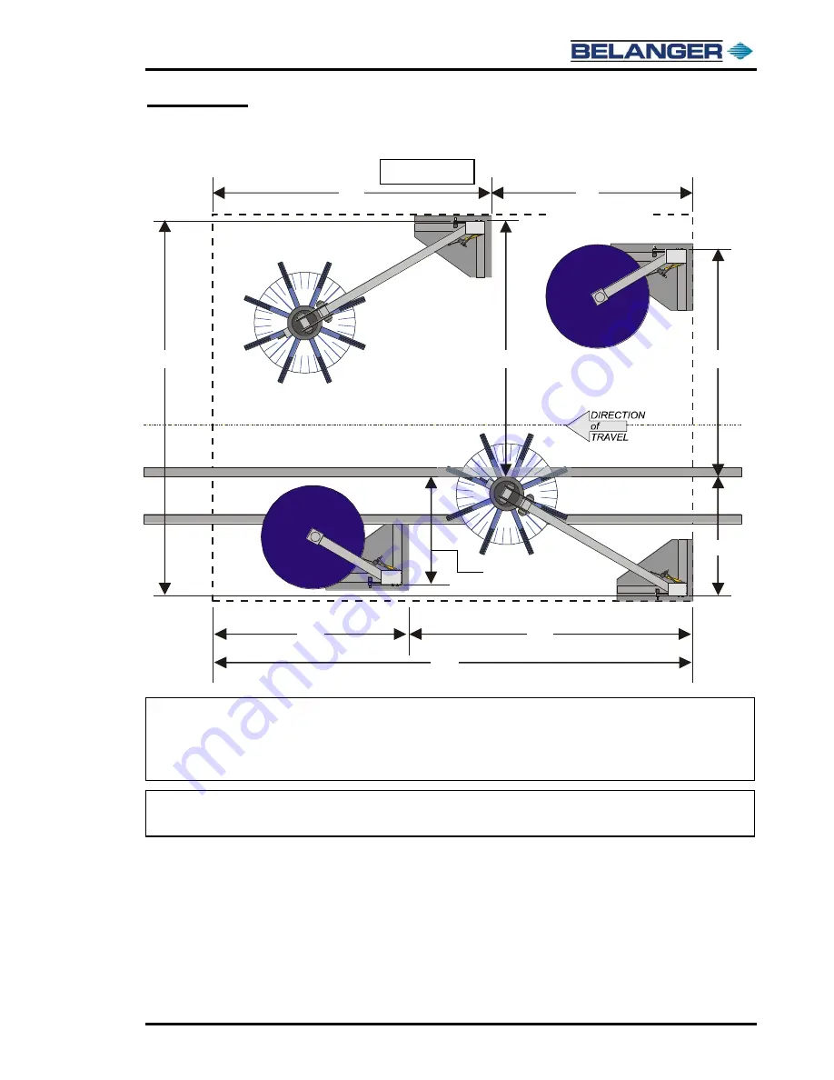 Belanger Full Side Washer Скачать руководство пользователя страница 19