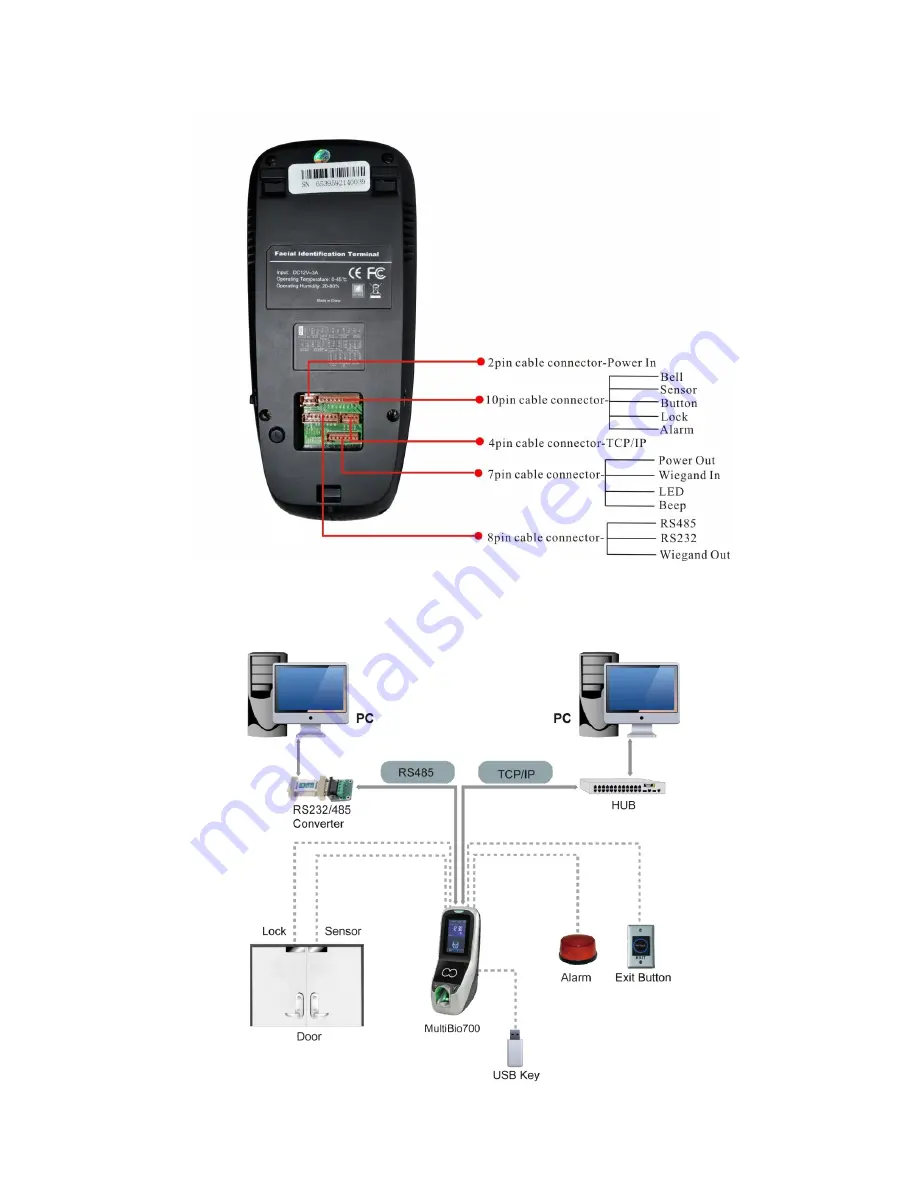 Belco Multi-Biometric Скачать руководство пользователя страница 9