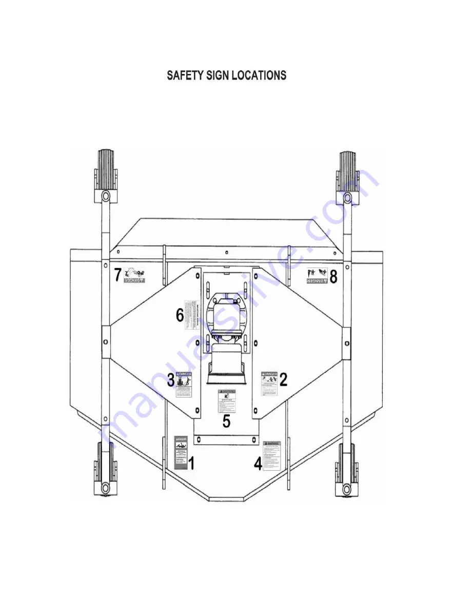 Belco TAR RIVER BFM-105 Operator'S Manual Download Page 7