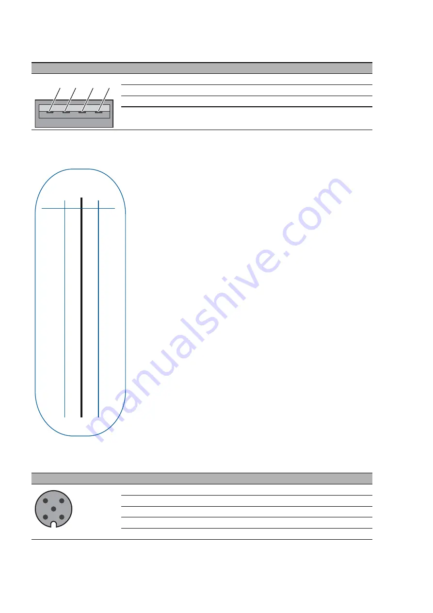 Belden 942 074-001 Start-Up Instructions Download Page 18