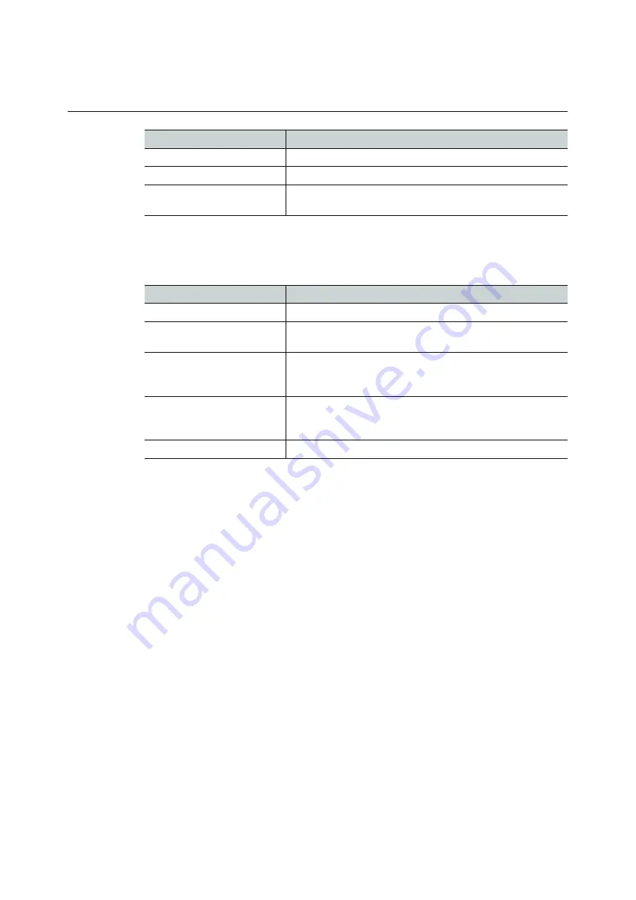 Belden grass valley IQSDA41 Series User Manual Download Page 47