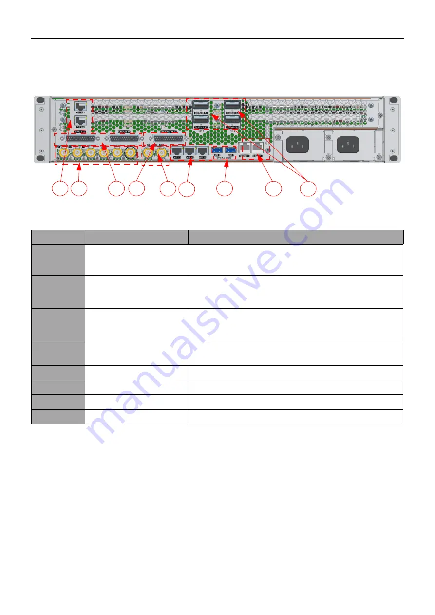 Belden grass valley MASTERPIECE 12G-SDI Installation Manual Download Page 25