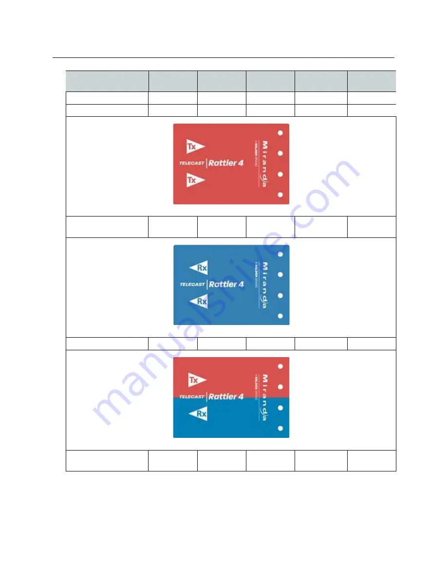 Belden Grass Valley RAT4-EO-1271-MXLR User Manual Download Page 9