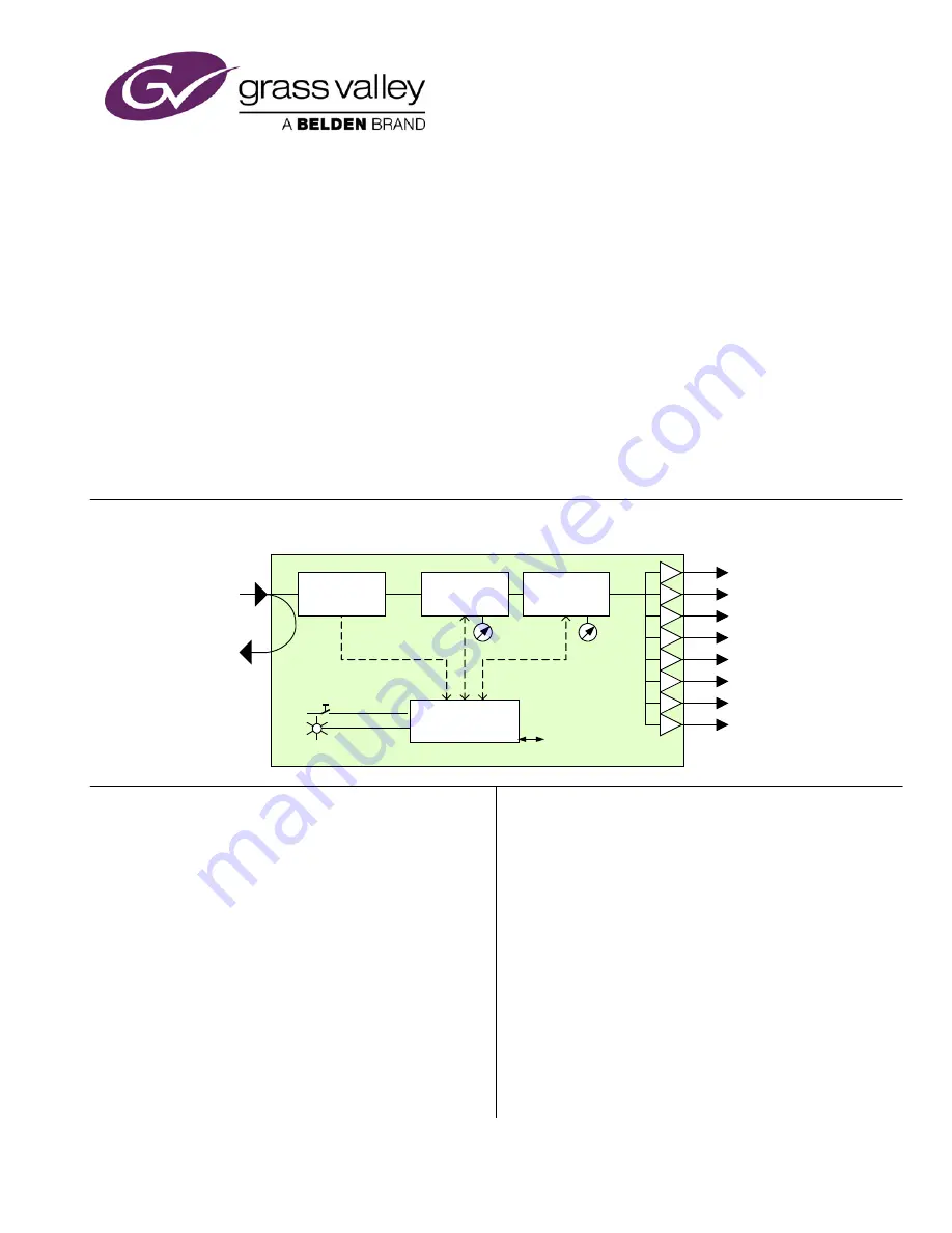 Belden Grass Valley VEA-1023 Manual To Installation And Operation Download Page 1