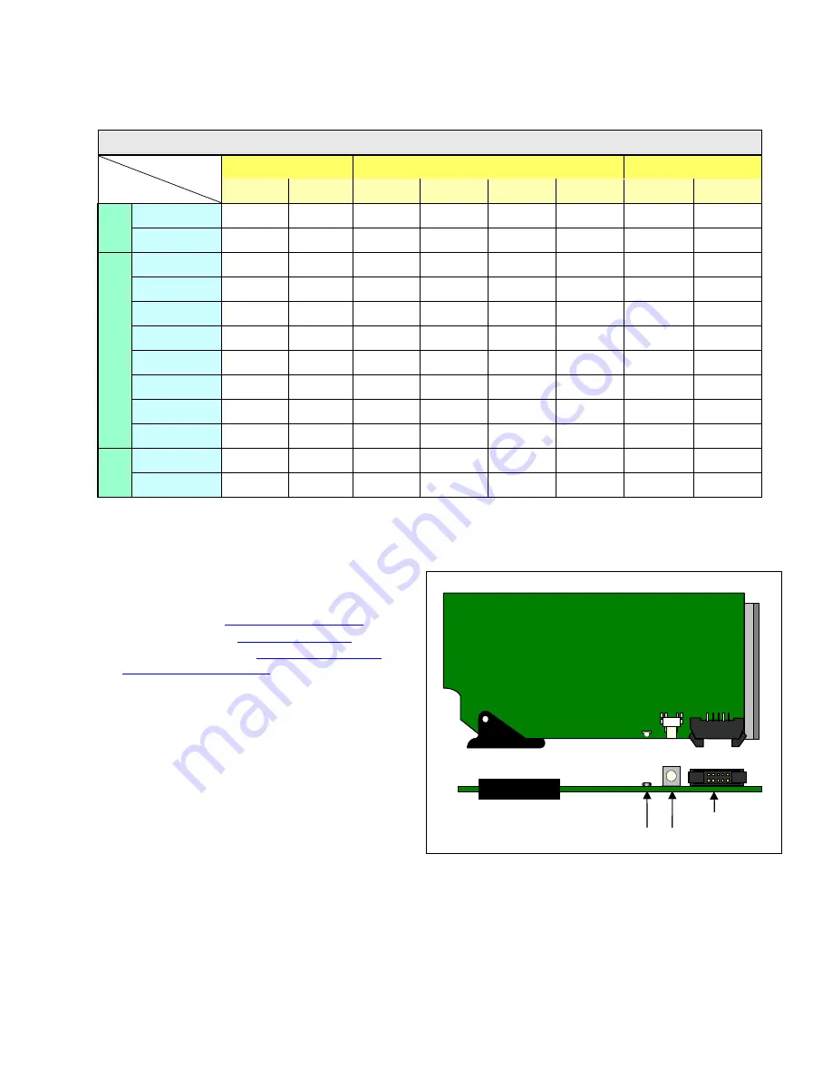 Belden Grass Valley XVP-3901-DPI Manual To Installation And Operation Download Page 9