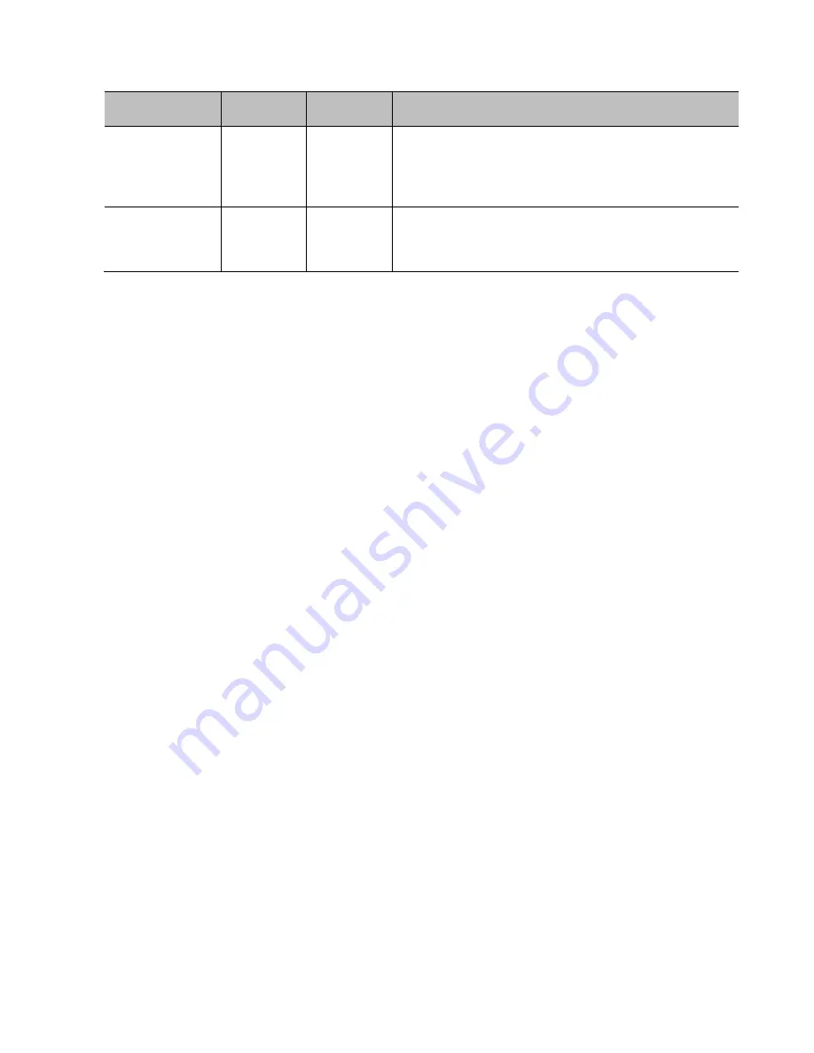 Belden HIRSCHMANN IT MAMMUTHUS MTM2900-FAN User Manual Download Page 25