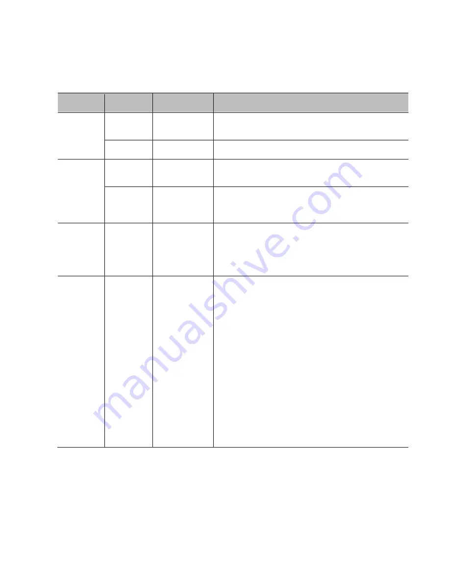 Belden HIRSCHMANN IT MAMMUTHUS MTM2900-FAN User Manual Download Page 26