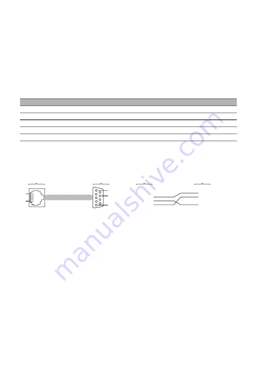 Belden HIRSCHMANN RSP20 User Manual Download Page 34