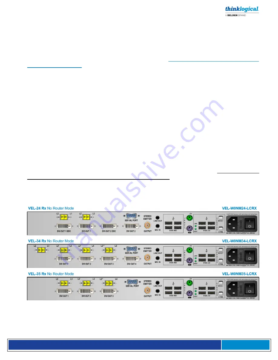 Belden thinklogical Velocitykvm-24 Скачать руководство пользователя страница 14