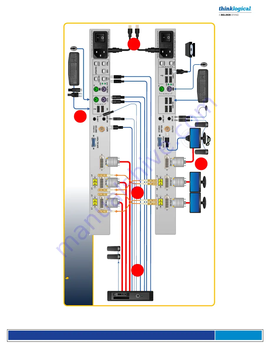 Belden thinklogical Velocitykvm-24 Скачать руководство пользователя страница 56