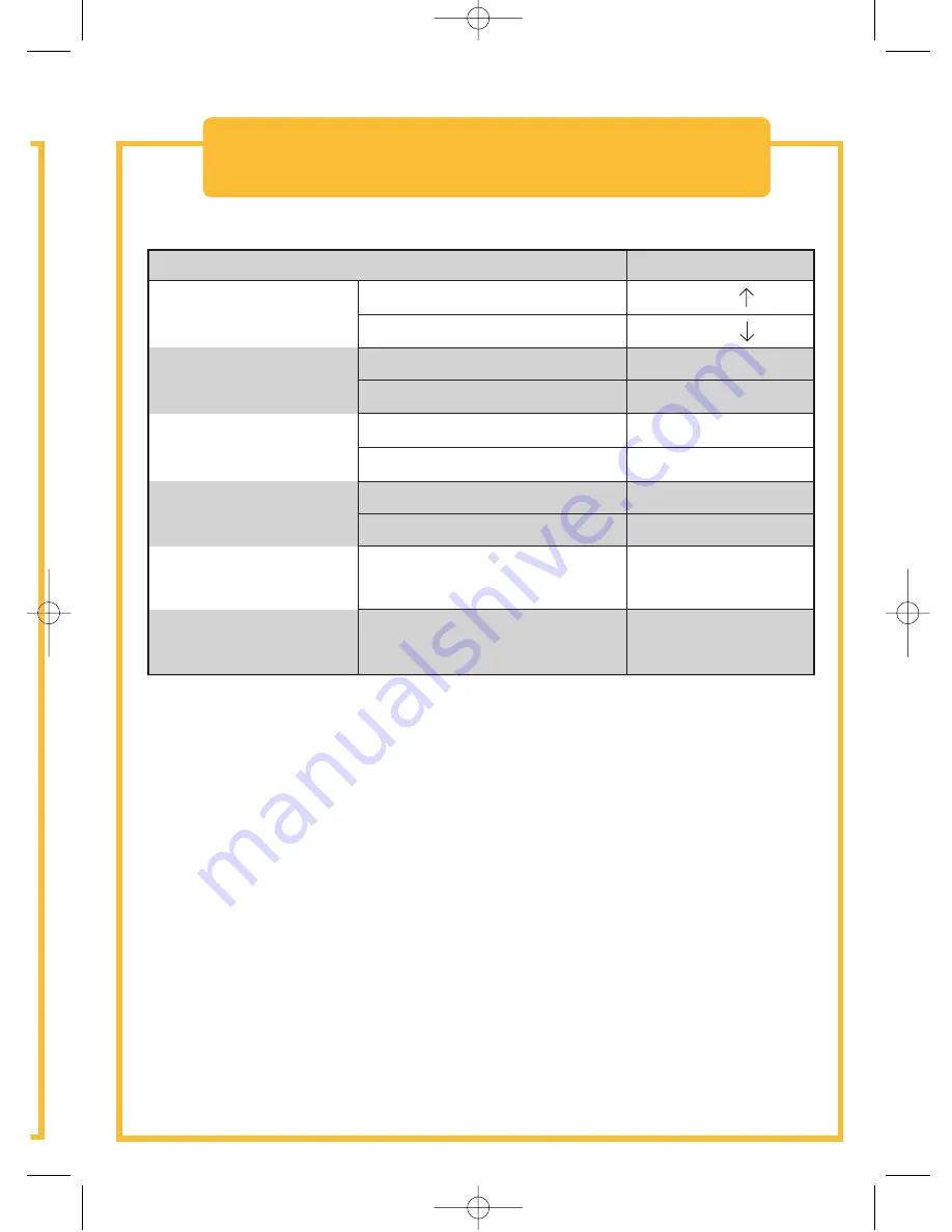 Belkin F1DZ104T - OmniView SE Plus Series KVM Switch Скачать руководство пользователя страница 33