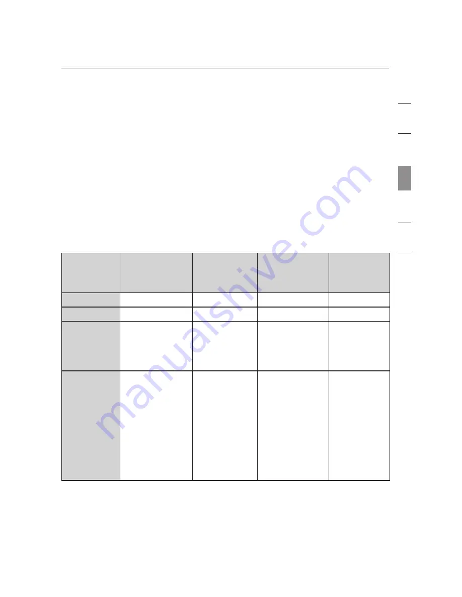 Belkin F5D9000 User Manual Download Page 235