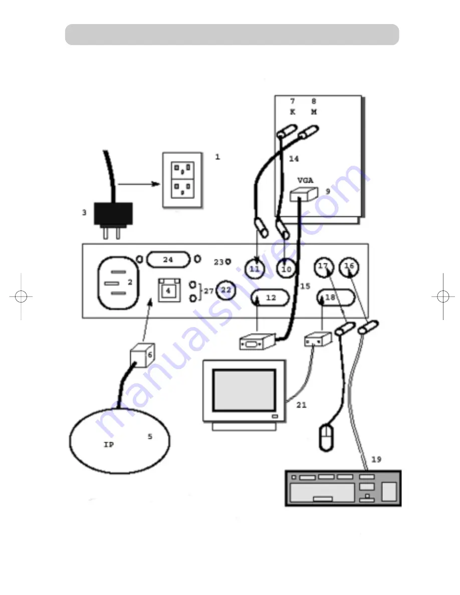 Belkin OmniView F1DE101N User Manual Download Page 9