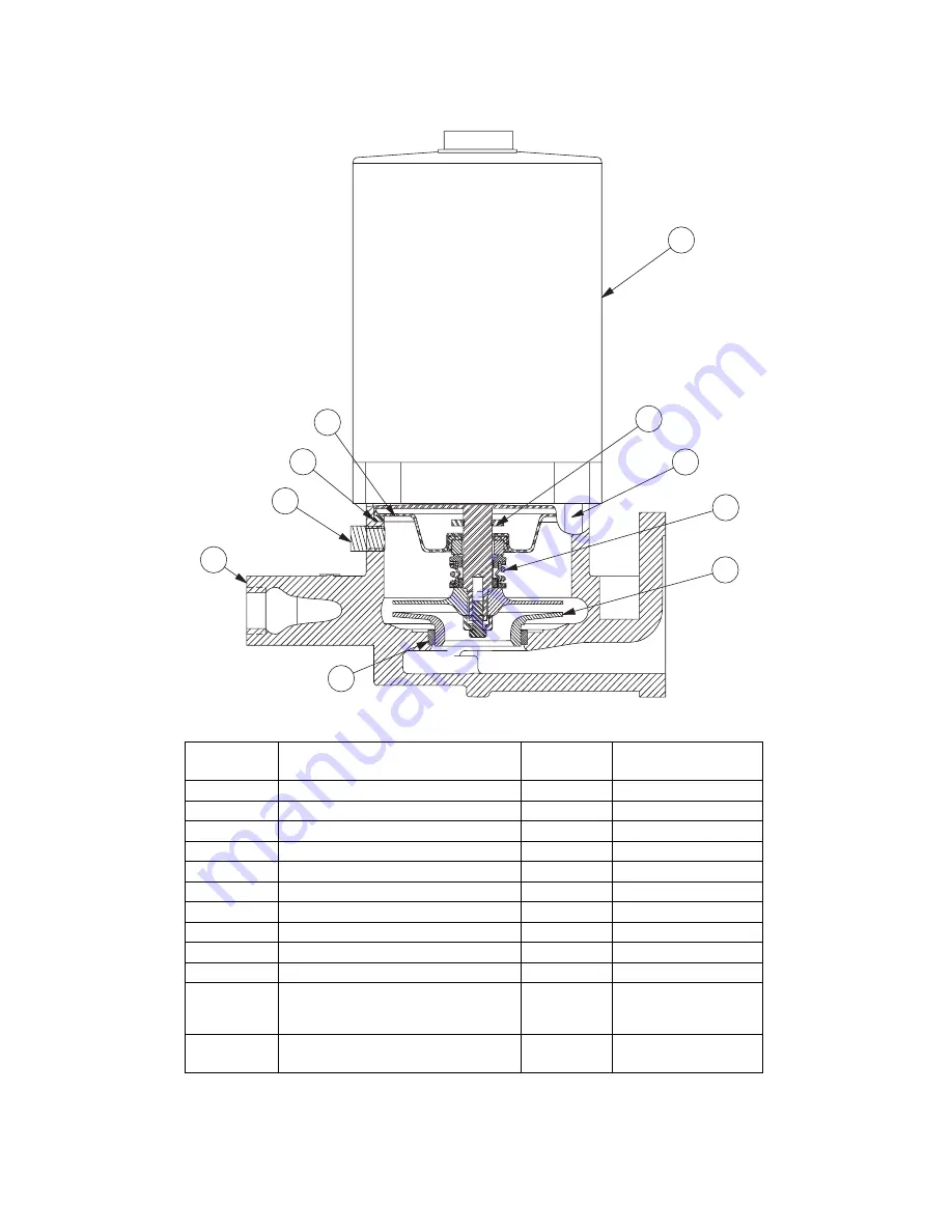 Bell and Gossett Hoffman Specialty SCC4 Скачать руководство пользователя страница 7