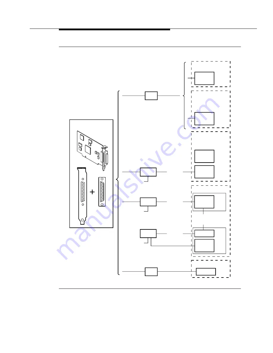 BELL LABS INNOVATIONS Lucent Technologies INTUITY MAP/5 Installation Manual Download Page 153