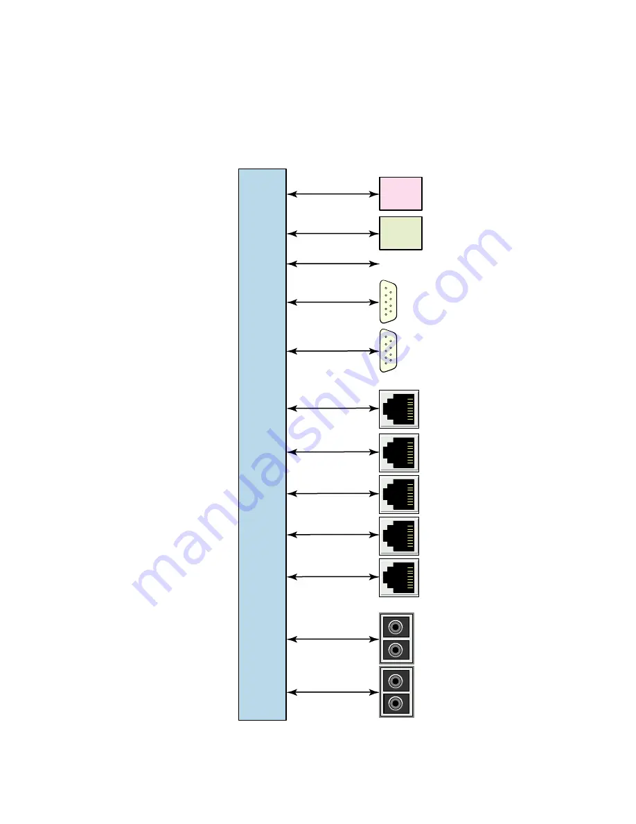 BELL LABS INNOVATIONS Lucent Technologies Telica Plexus 9000 Planning And Engineering Manual Download Page 163